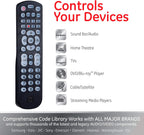 GE 40081 Universal Remote Control Backlit Buttons