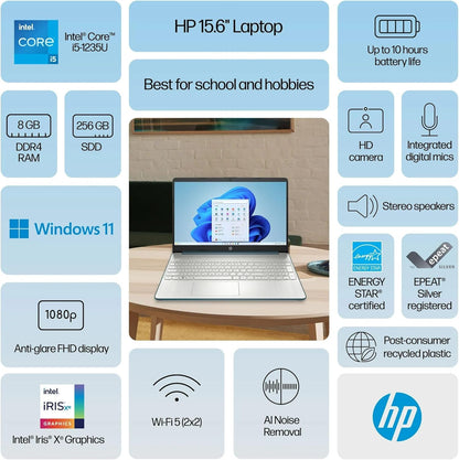 HP Flagship Business Laptop i5-1235U 32GB 2TB SSD Win11 Pro