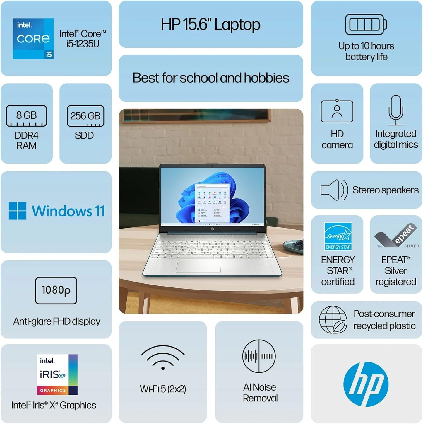 HP 15.6 FHD Business Laptop i5-1235U, 32GB RAM, 1TB SSD