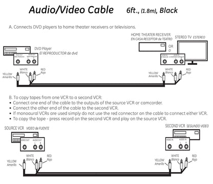 GE 23216 RCA Audio/Video Cable - 6 ft, 3-Male to 3-Male