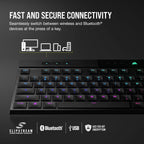 Corsair CH-913A01U-NA K100 AIR Wireless RGB Keyboard