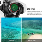 Neewer 10103130 ND & CPL Filter Set for DJI Mini 4 Pro
