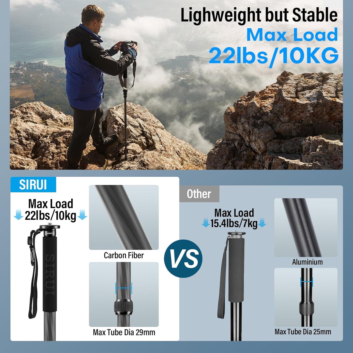 Sirui AM-MDP01 65" Carbon Fiber Travel Monopod
