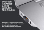 Logitech Unifying USB Receiver 2-Pack Wireless Adapter