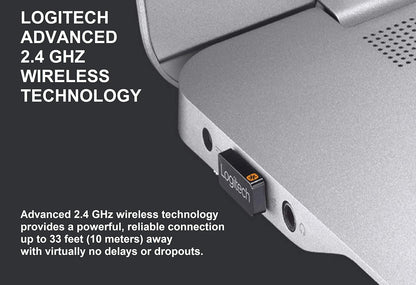 Logitech Unifying USB Receiver 2-Pack Wireless Adapter