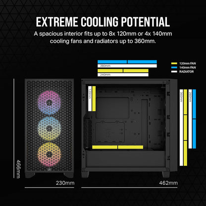 Corsair CC-9011255-WW 3000D RGB Airflow PC Case