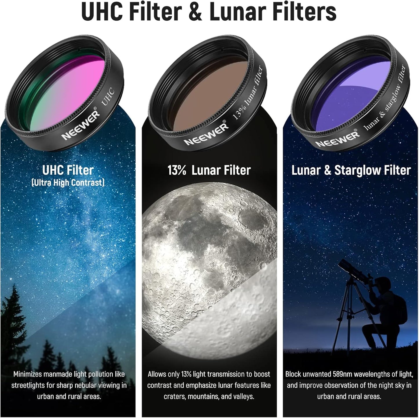 Neewer 10101342 1.25" Telescope Eyepiece Filter Set