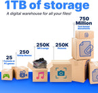 Dell OptiPlex 7080 i7, 1TB SSD, GT 1030 Desktop (Renewed)