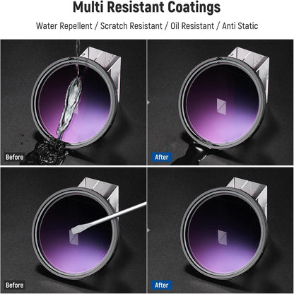 Neewer NW SERIES S 67mm Variable ND Filter ND2-32