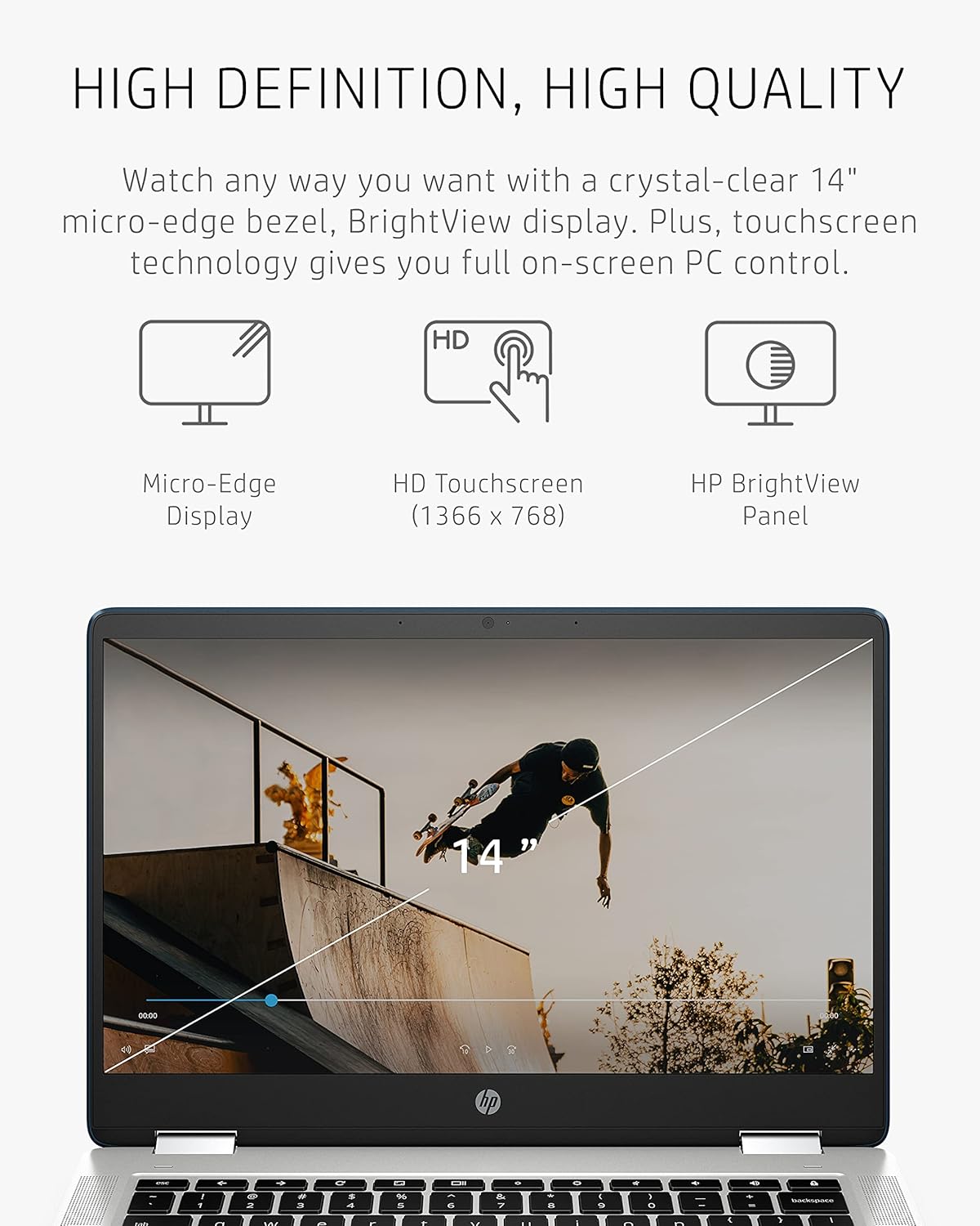 HP 14a-ca0060nr Chromebook 360 2-in-1 Touch Laptop