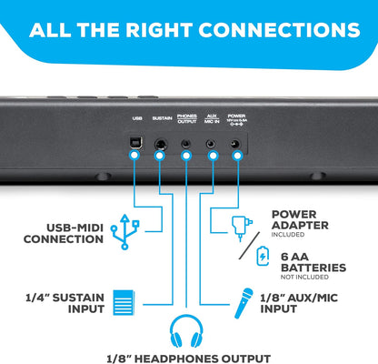 Alesis RECITAL PLAY 88-Key Digital Piano Keyboard Bundle