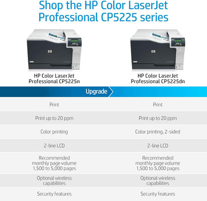 HP CP5225n Color LaserJet Professional Printer CE711A