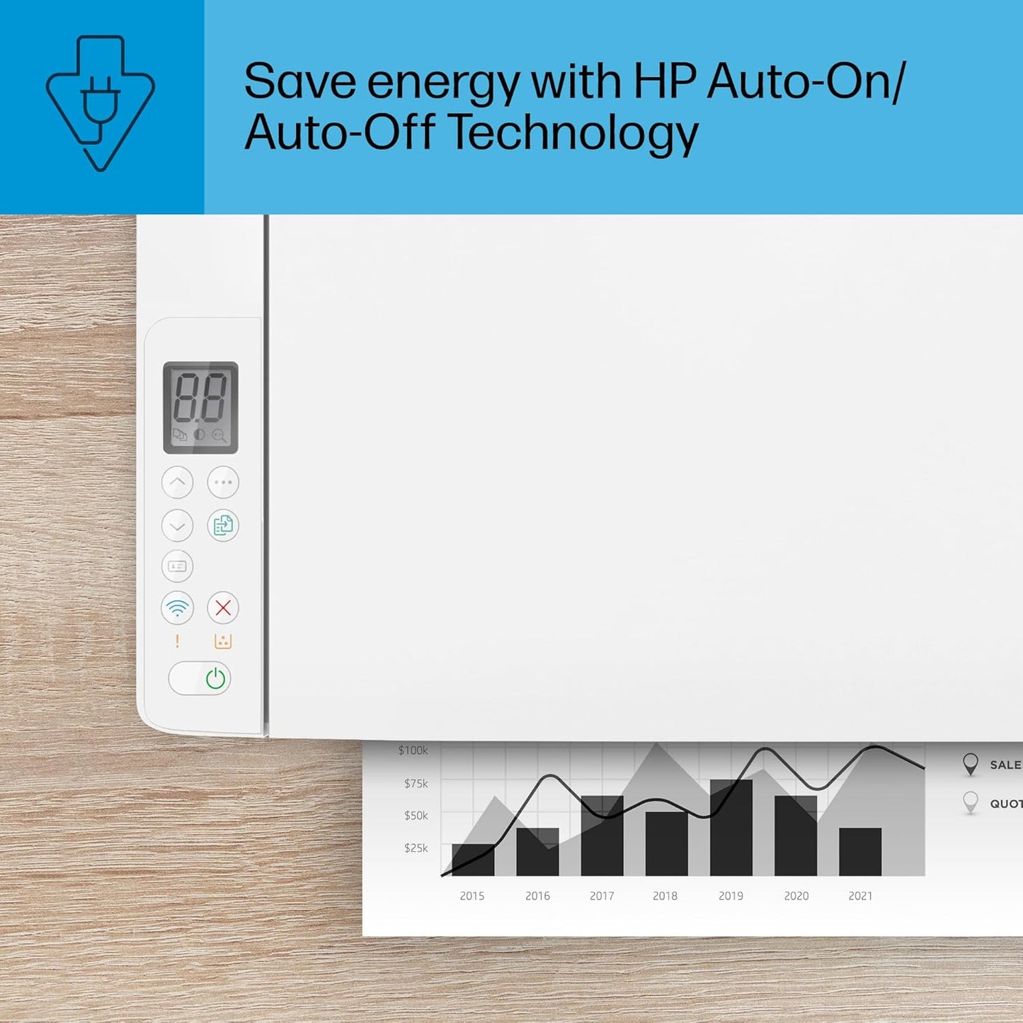 HP New Version M140w Wireless LaserJet MFP Printer