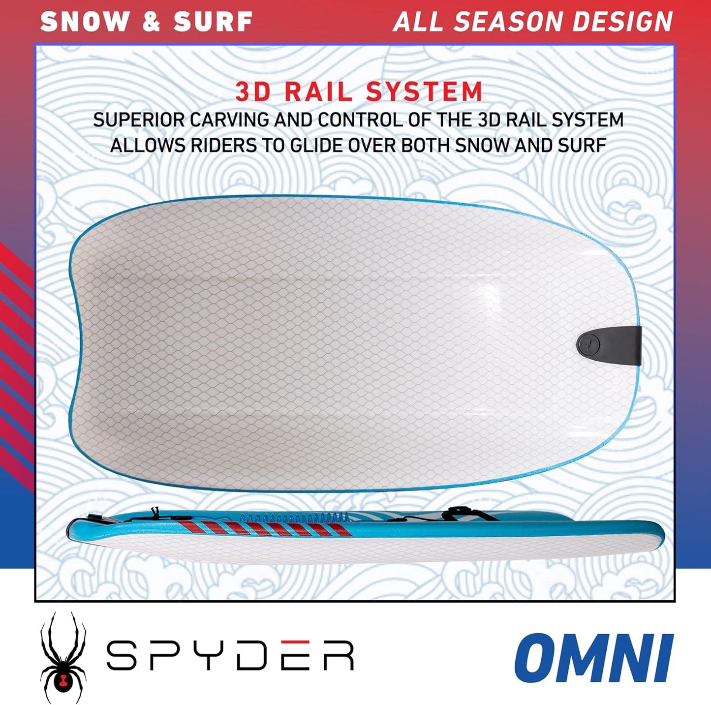 Spyder Omni and Shredder Snow Sled Thermo Molded Foam