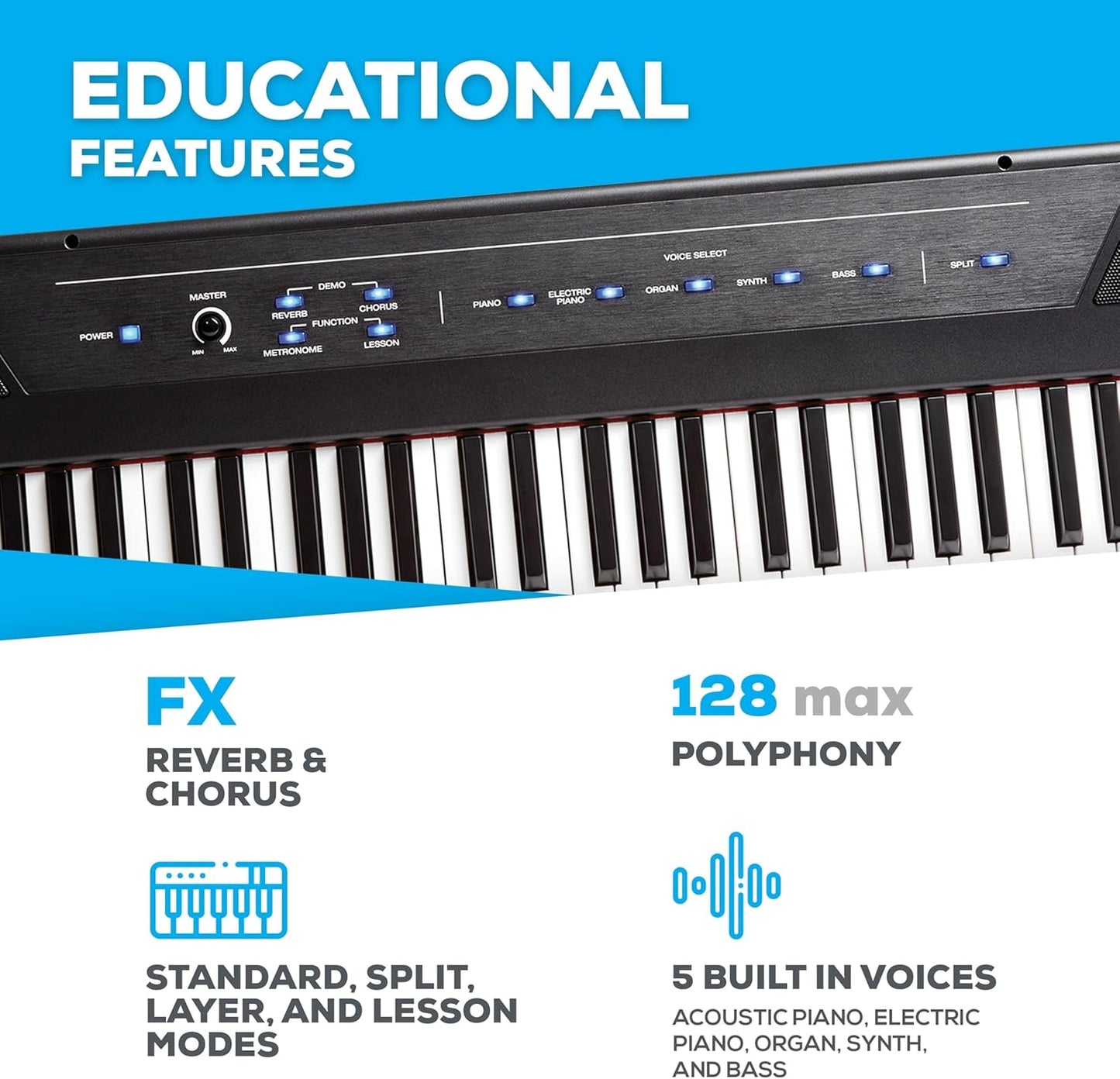 Alesis Recital 88-Key Digital Piano Keyboard Lessons