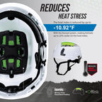 GE Safety Helmet Impact Absorbing Hard Hat