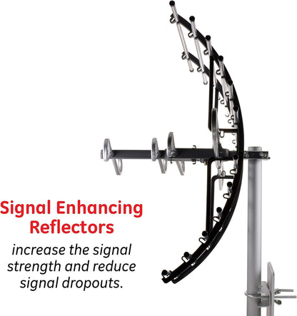 GE Attic Mount Digital TV Antenna Long Range