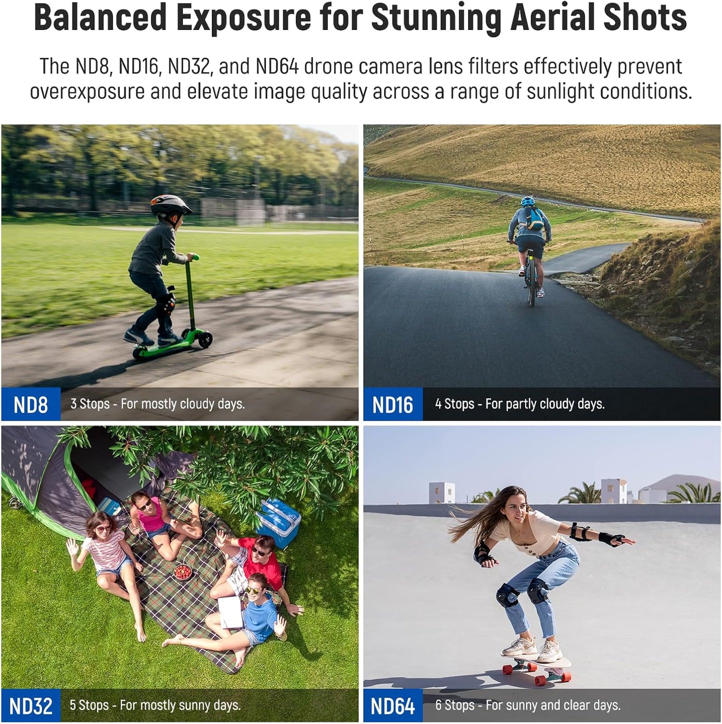 Neewer 10105152 ND Filter Set for DJI NEO Drone