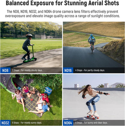 Neewer 10105152 ND Filter Set for DJI NEO Drone