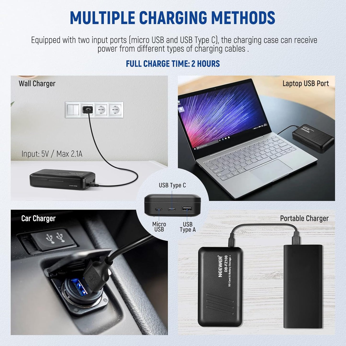 Neewer NP-FZ100 Battery 2-Pack - USB Dual Charger Kit
