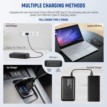 Neewer NP-FZ100 Battery 2-Pack - USB Dual Charger Kit