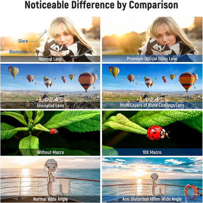 NEEWER LS-30 40.5mm Wide Angle Lens - ZV-1F & ZV-E10