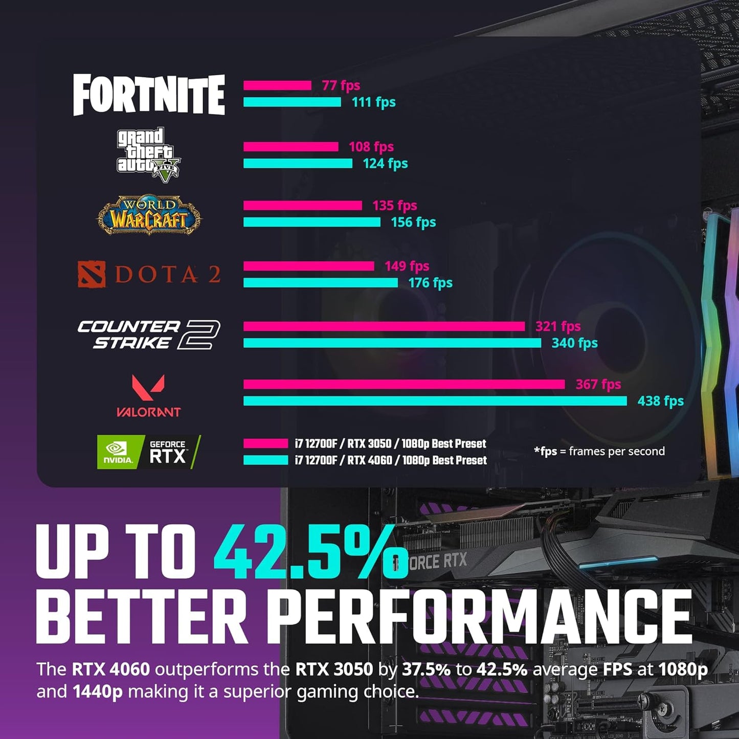 Cooler Master AYG-H5I7-N6110-N1 i7 RTX 4060 Gaming PC