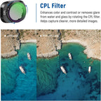 Neewer 10101227 ND Filter Set for DJI Mini 3/Mini 3 Pro