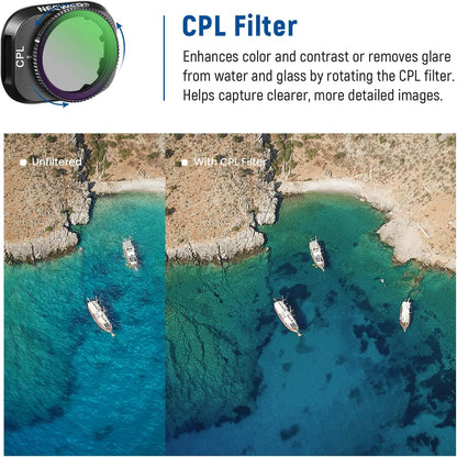 Neewer 10101227 ND Filter Set for DJI Mini 3/Mini 3 Pro