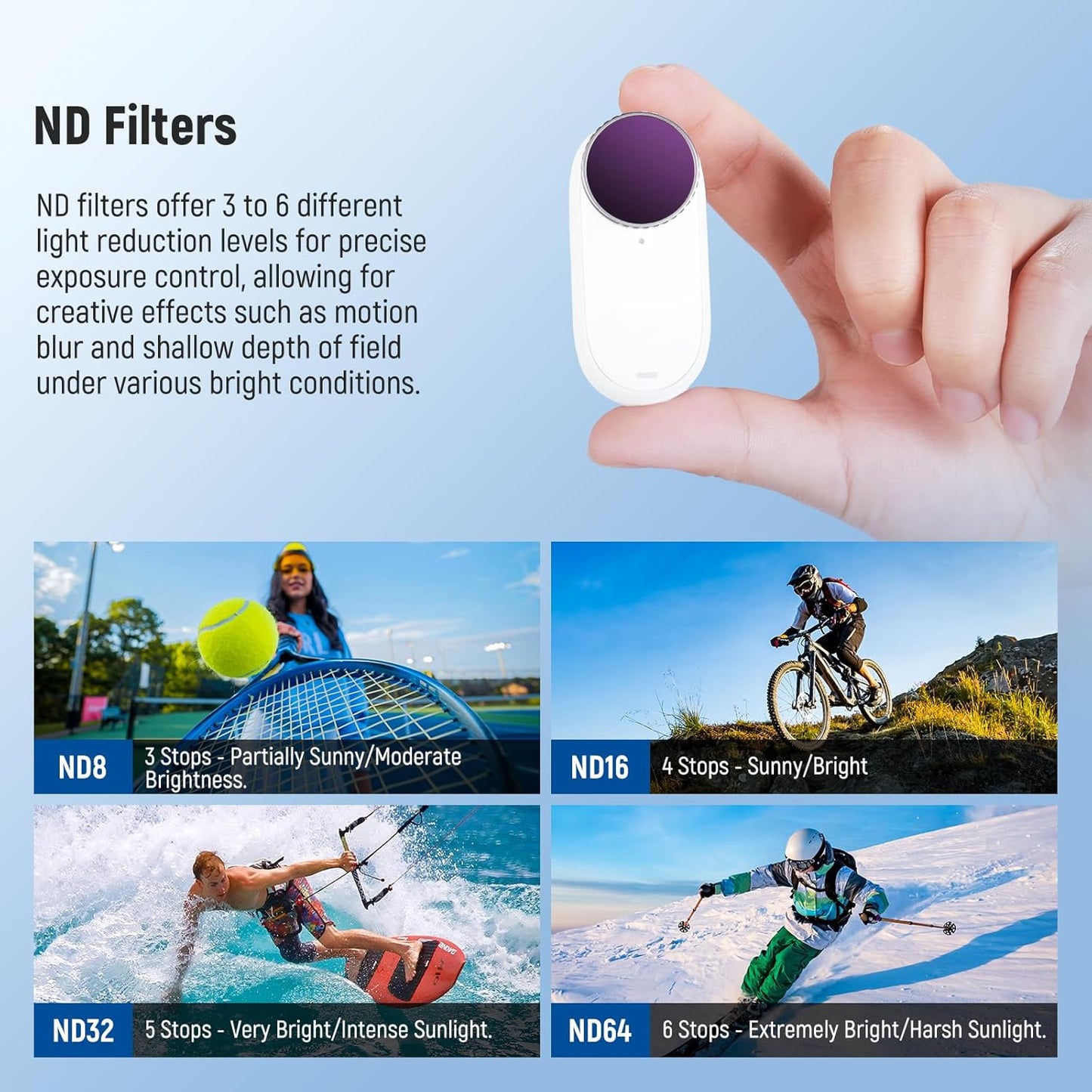 Neewer 10104590 Insta360 GO 3S Filter Kit ND UV CPL