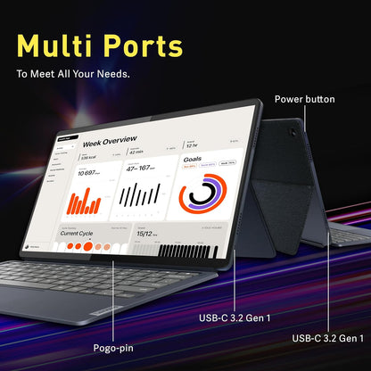 Lenovo IdeaPad Duet 5 Chromebook 13.3" FHD 2-in-1 Renewed