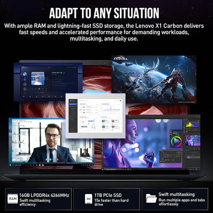Lenovo Thinkpad X1 Carbon 1185G7 14" WUXGA Laptop i7