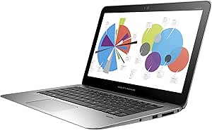 HP EliteBook Folio P0B89UT#ABA 12.5