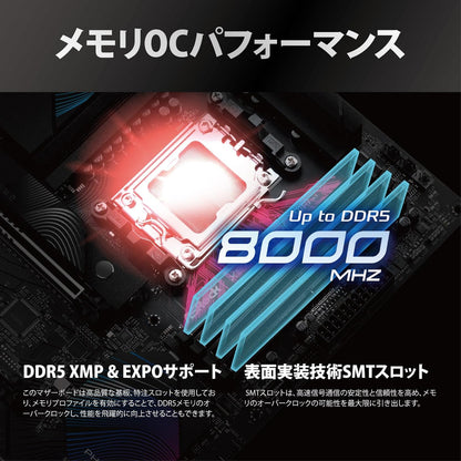 ASRock X870 RIPTIDE WIFI Phantom Gaming AM5 Motherboard