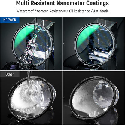 Neewer NW SERIES S 67mm Blue Streak Filter