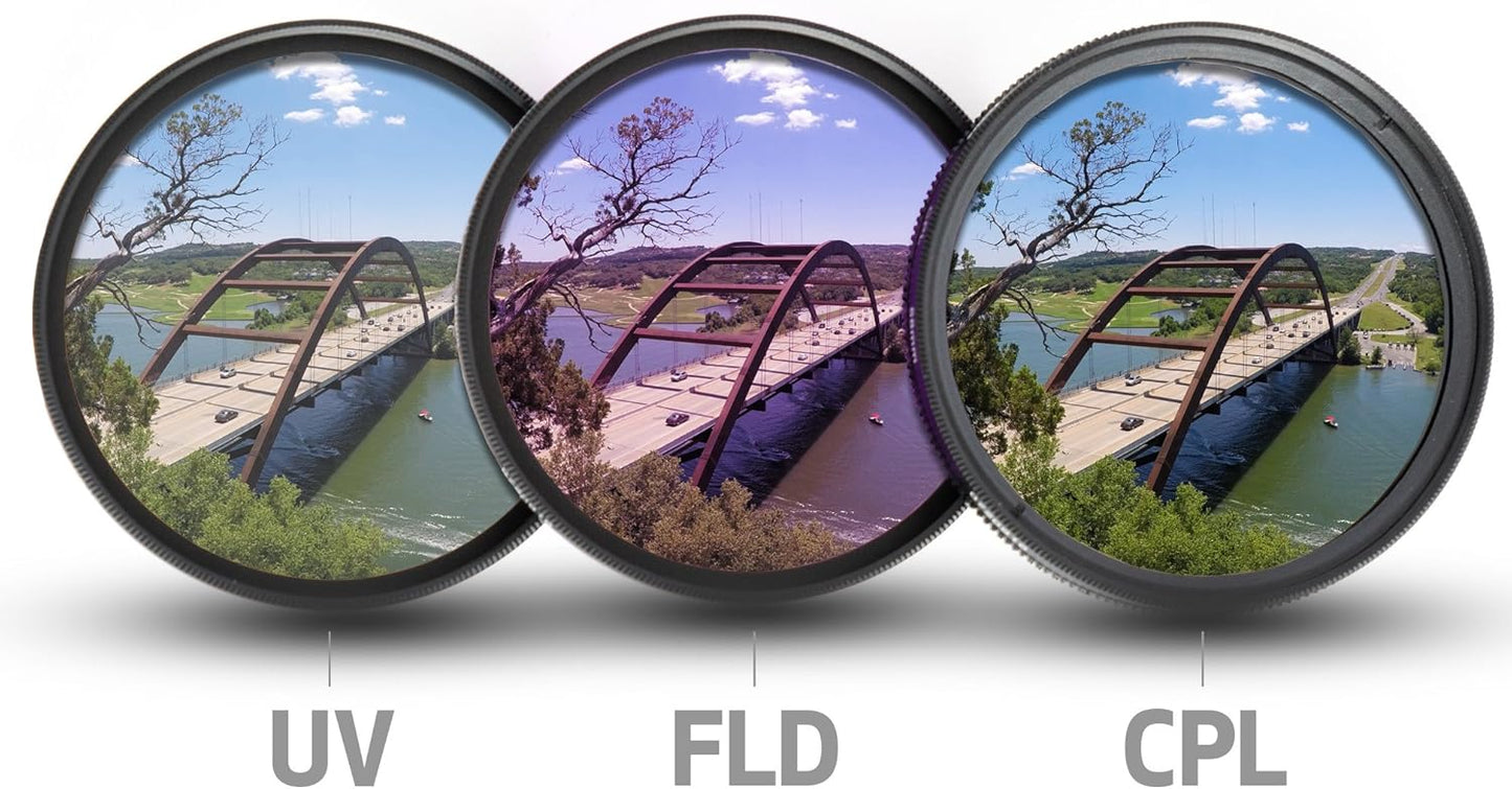 Canon EOS Rebel T7 Double Zoom Lens Kit