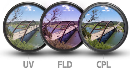 Canon EOS Rebel T7 Double Zoom Lens Kit