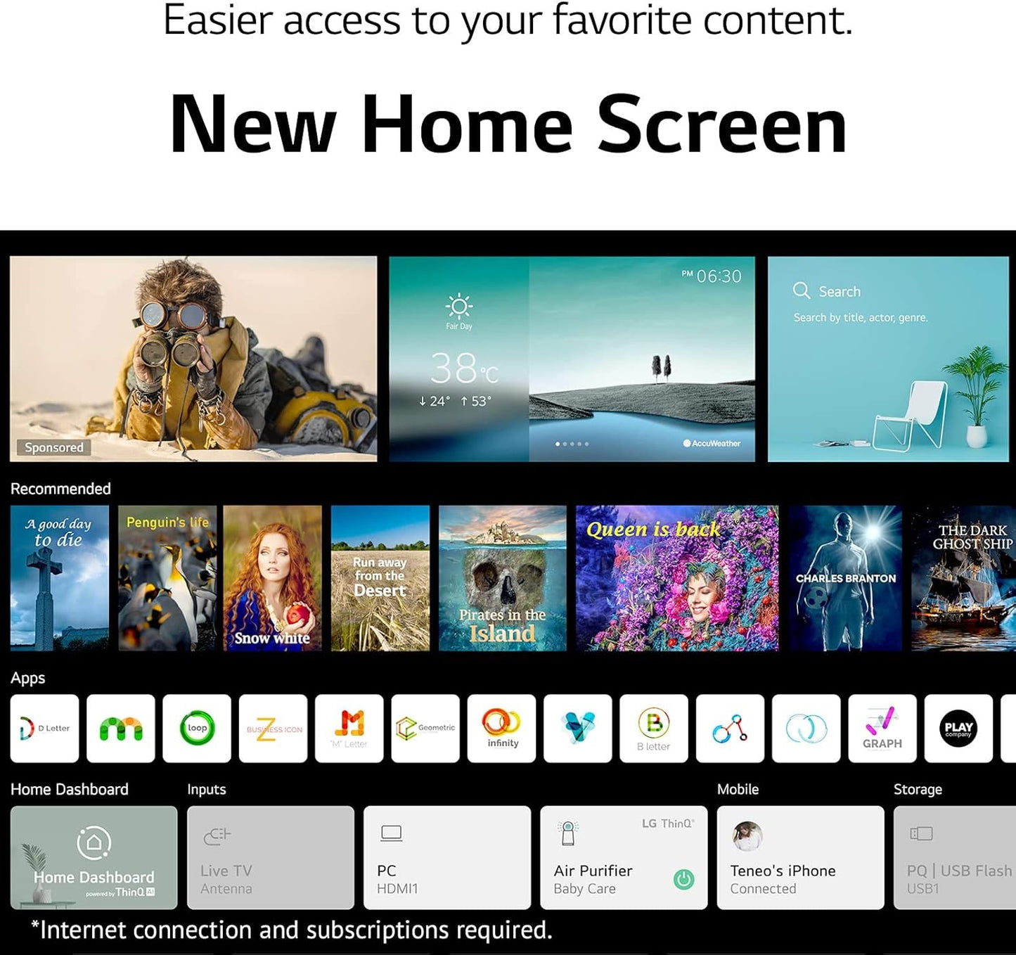 LG NanoCell 50NANO80UPA 50" 4K Smart TV (Renewed)