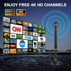 RCA TV Antenna Indoor 400+ Mile Range HD