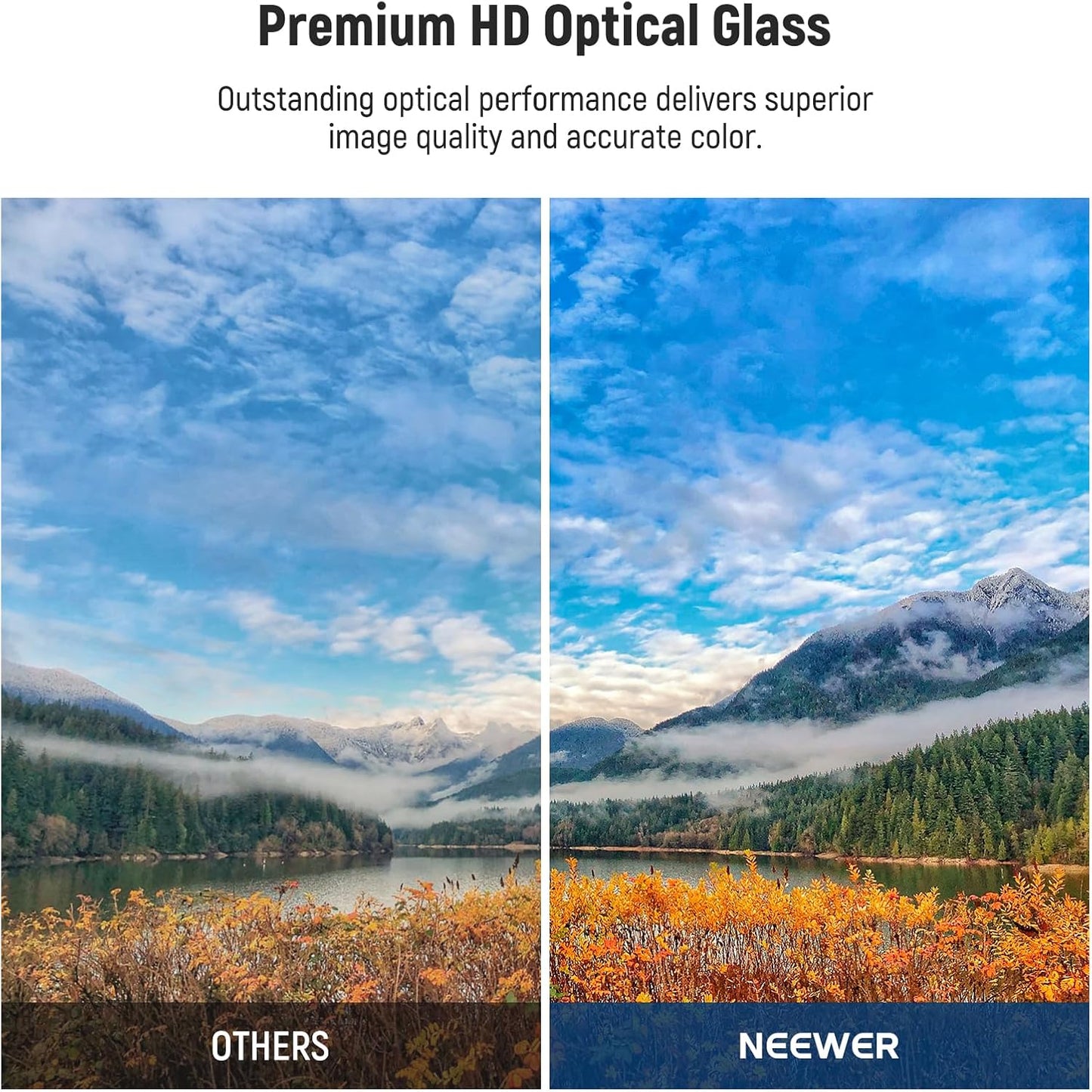 Neewer 10104885 58mm MC UV Lens Protection Filter