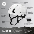 GE ANSI Type 2 Safety Helmet - Vented Construction Hard Hat