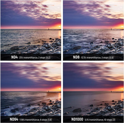 NEEWER 55mm ND Filter Kit ND4, ND8, ND64, ND1000 - Nano Coated