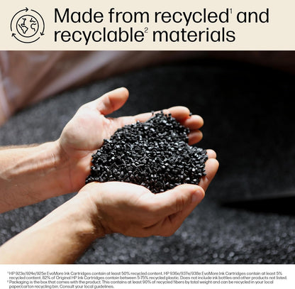 HP 936e Magenta EvoMore Ink Cartridge 4S6V4LN OfficeJet