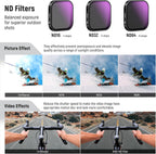 NEEWER 10103921 ND & CPL Filter Set for Insta360 Ace Pro