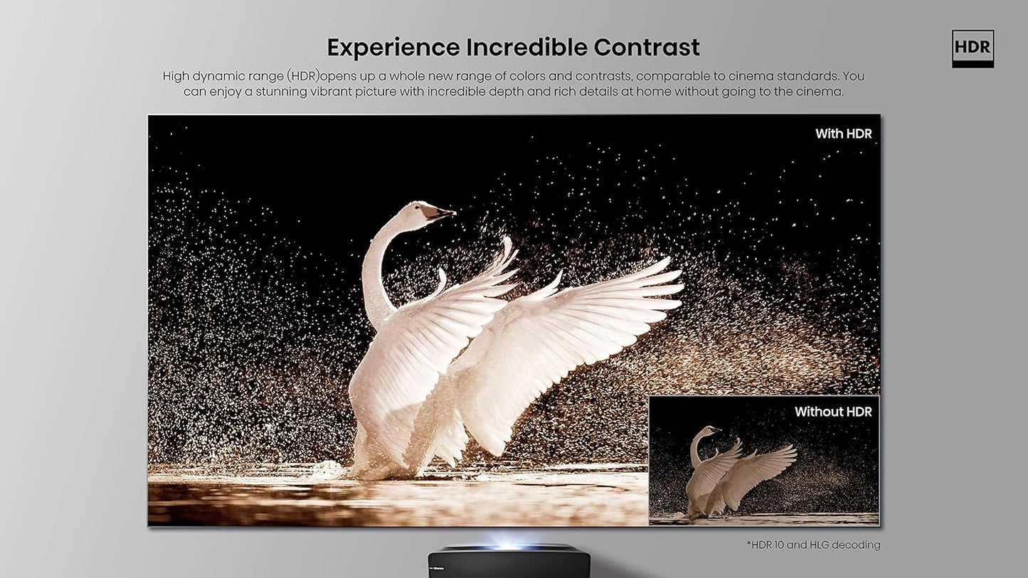 Hisense 120L5F 4K Laser Cinema Projector with ALR Screen