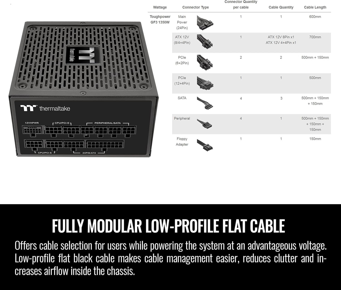 Thermaltake PS-TPD-1000FNFAGU-4 Toughpower GF3 1000W ATX 3.0 PCIe 5.0 PSU