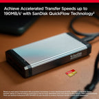 SanDisk SDSQXAV-1T00 1TB Extreme microSDXC 190MB/s