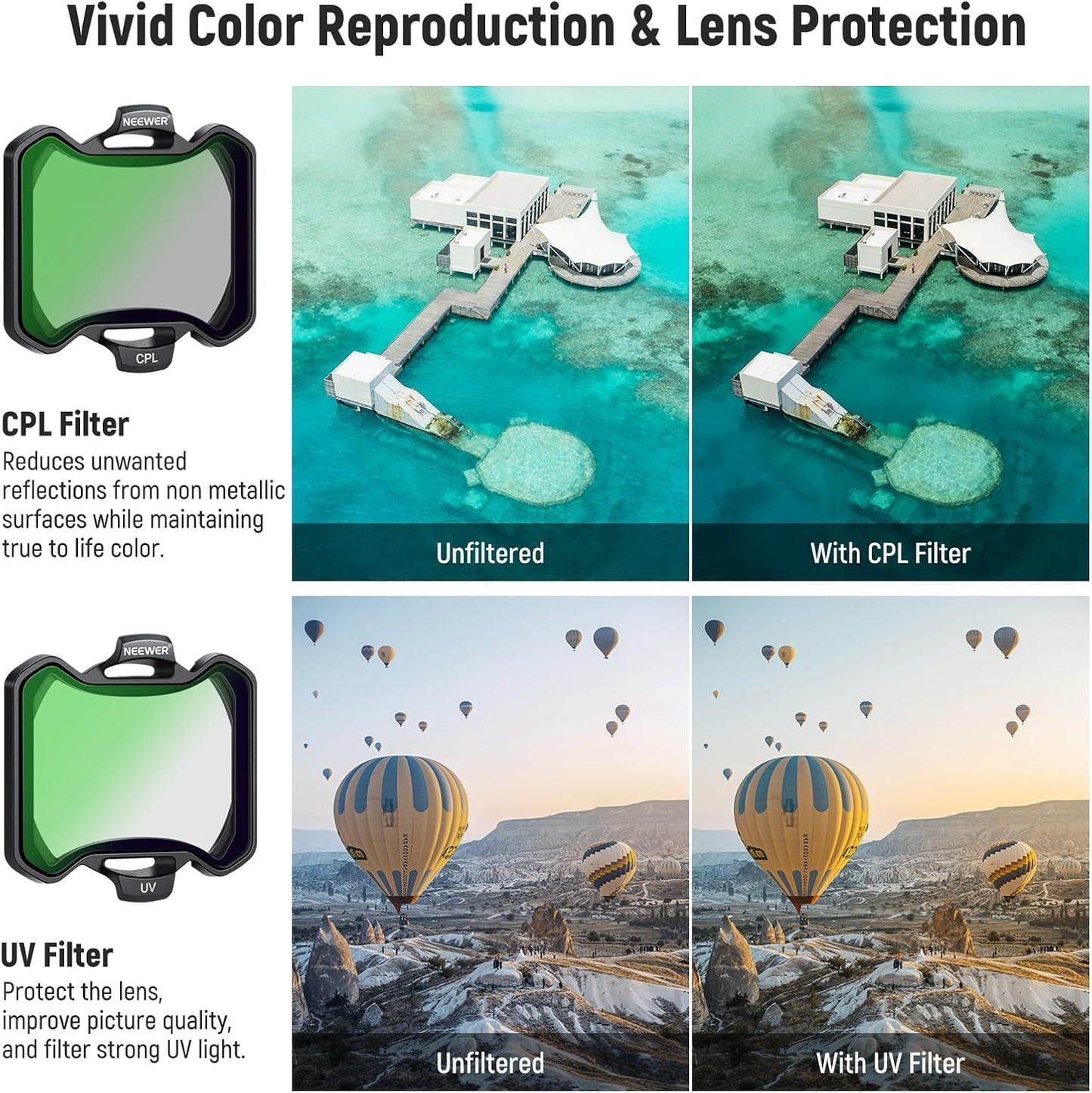 Neewer 10104295 ND&UV&CPL Filter Set DJI Avata 2