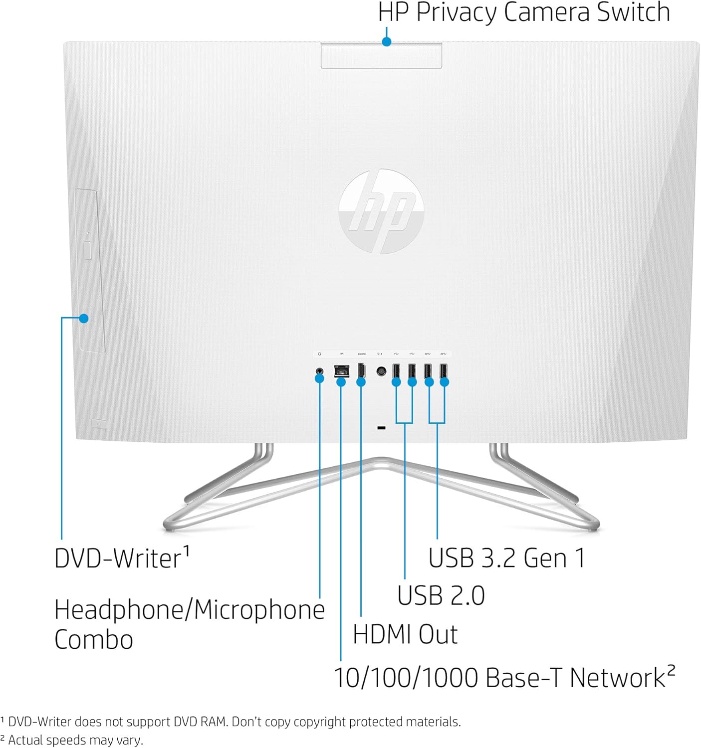 HP 24-df0040 24" Touch All-in-One AMD Athlon 512GB SSD