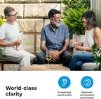 Sennheiser ADC1 All-Day Clear Bluetooth OTC Hearing Aids